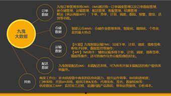 国际物流吃瓜,瓜界新潮流，全球供应链的甜蜜挑战